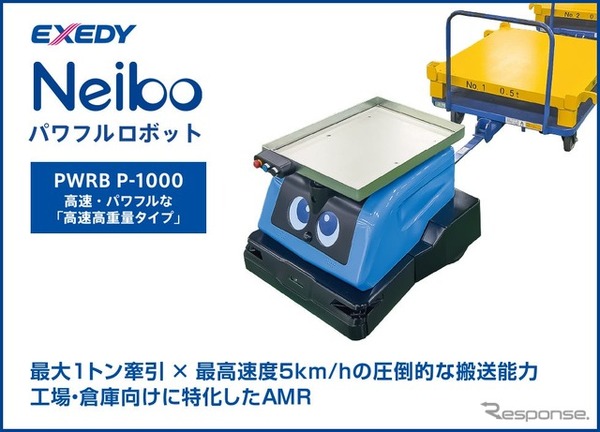 パワフルロボット
