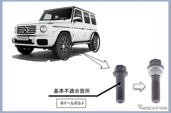 改善箇所
