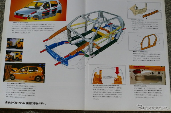 VW ポロ（3代目）当時のカタログ