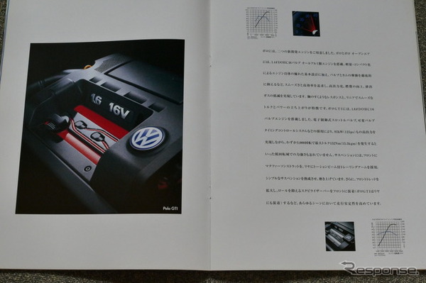 VWポロ GTI