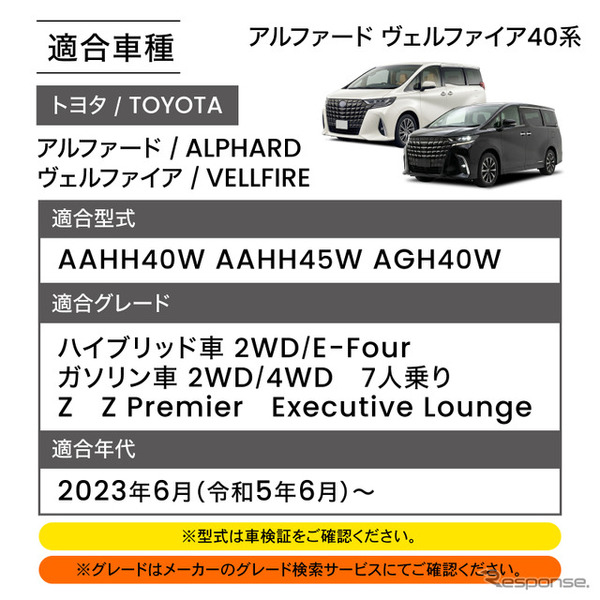 クラフトワークスの車種別専用「フロントサンシェード」