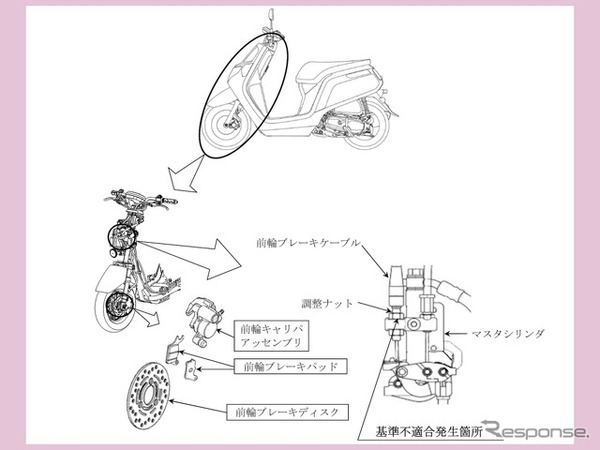 改善箇所