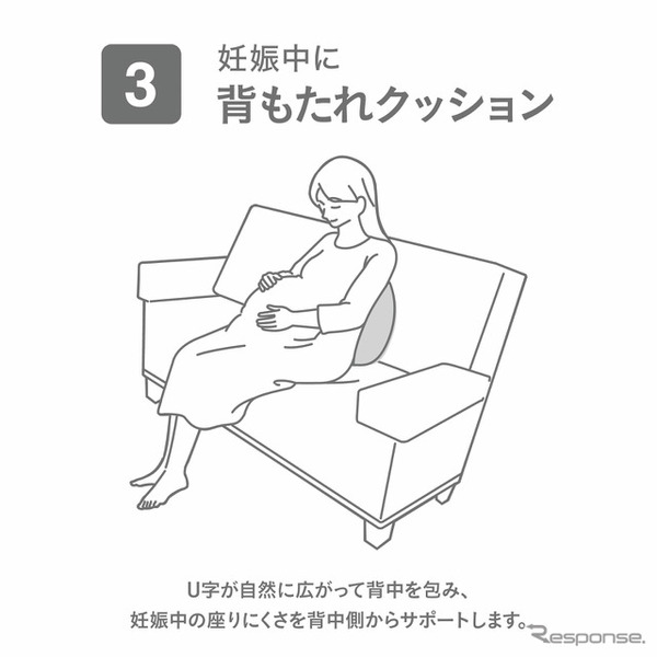 カーメイト・エールベベ『4WAY円座クッション イブル ライトグレー』