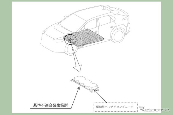 改善箇所