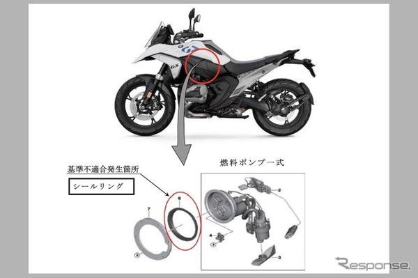 改善箇所