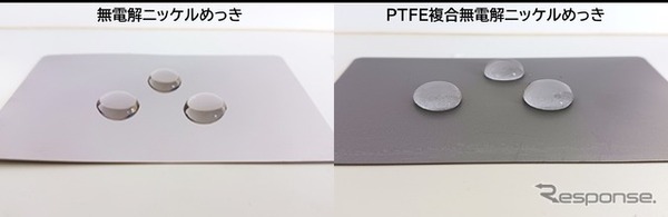 PTFE複合による撥水性の変化