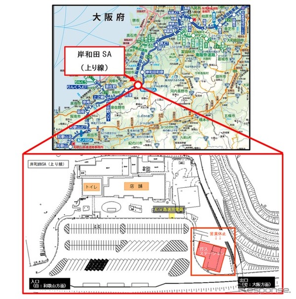 阪和道・岸和田SA上り線のガスステーション