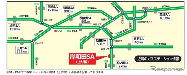 近隣GS
