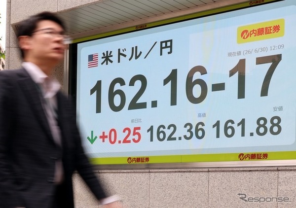 円下落39年ぶり1ドル＝162円台、トヨタなど自動車株が軒並み下落（写真はイメージ）