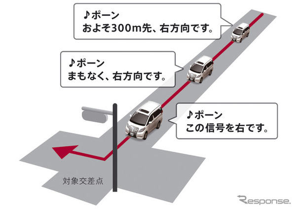 ジャスト案内