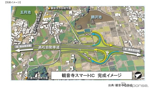 観音寺スマートIC完成イメージ