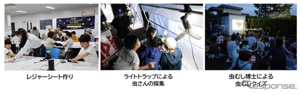 高松自動車道・高瀬パーキングエリア（PA）（下り線）において、ライトトラップで虫を採集する親子向けイベントを開催