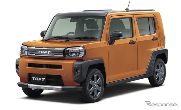 ダイハツ『タフト』の「ラギッドベンチャー」