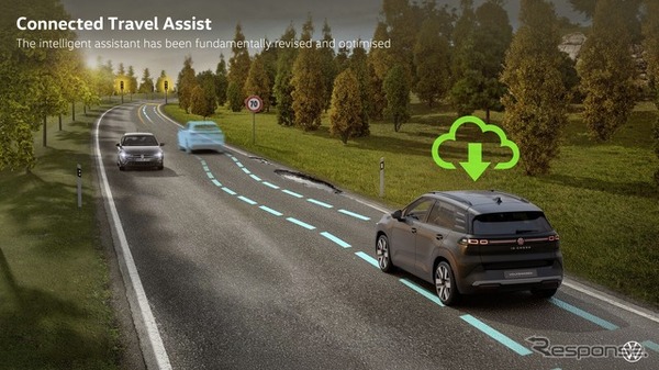 フォルクスワーゲン『ID. Cross』