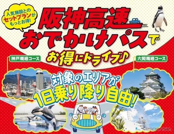 「阪神高速おでかけパス2026」