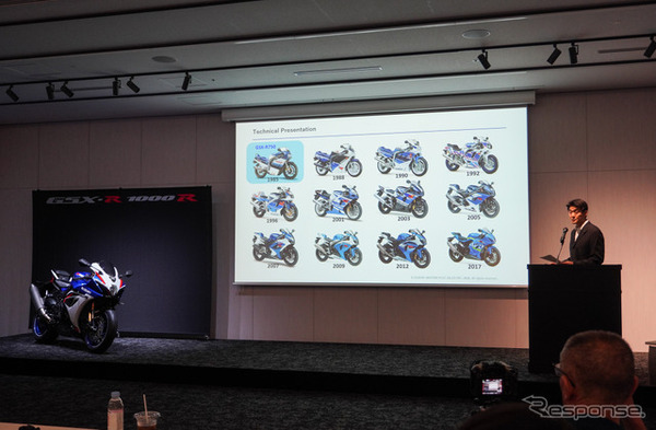スズキ GSX-R1000R 新型