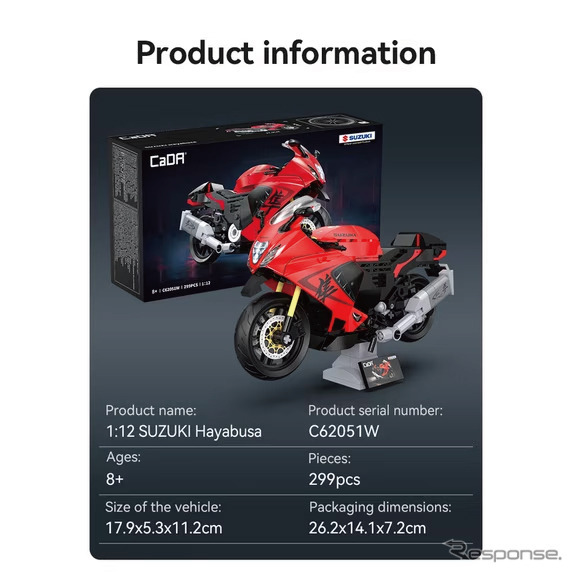 1/12スケールブロックキット「CaDA SUZUKI Hayabusa C62051W」