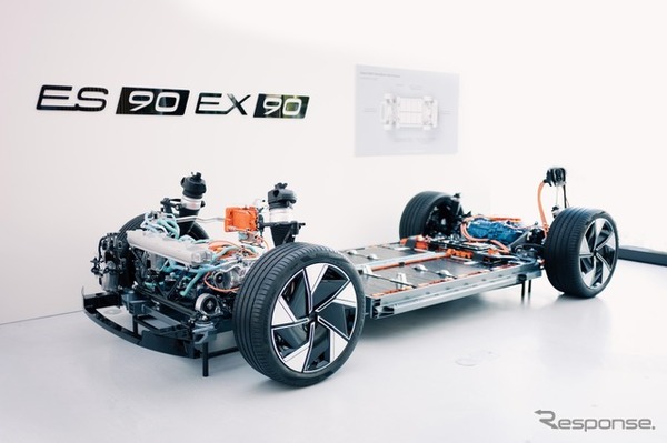 X90 / ES90 プラットフォーム