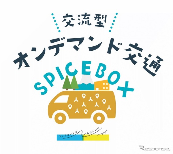 オンデマンド交通「SPICE BOX」