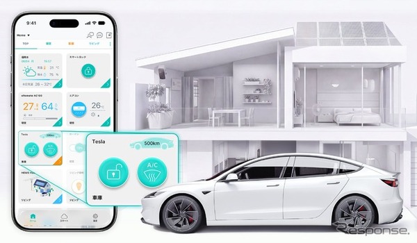 テスラのEVをスマートホームアプリで操作可能に