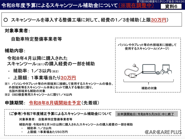 来場者1,500人超！スナップオン・ツールズ「TOOL SHOW」開催…最新型スキャンツールMTG-DUAL-TAB2／TAB2-PROを始め、ハンドツール・大型機器が宇都宮に集結