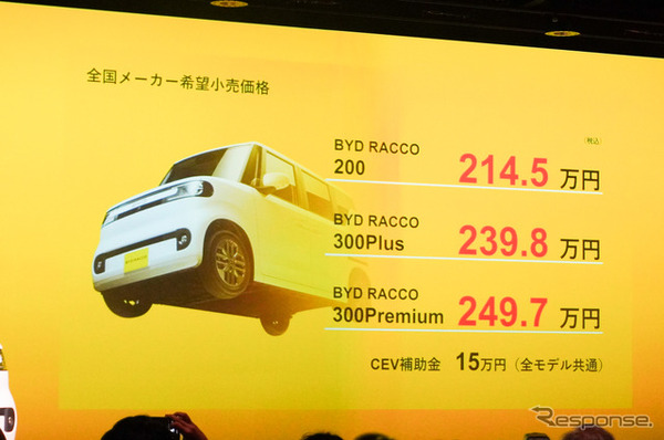 BYD ラッコの価格とラインアップ