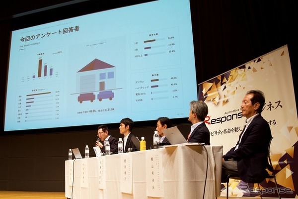 「レスポンス カンファレンス2026」のパネルディスカッションの様子