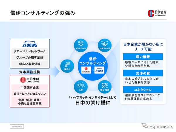 世界ロボット大会（WRC）企業視察ツアー