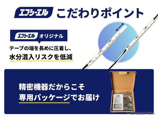 汎用LEDカスタムパーツ「グリルマーカーテープ 4連」