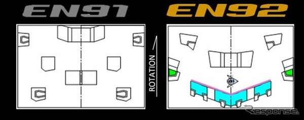 V-BTの採用により、トラクションとスライドコントロール性を向上