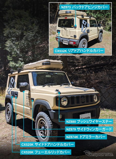 カーメイト、『ジムニー』シリーズ専用外装ドレスアップ3製品を発売