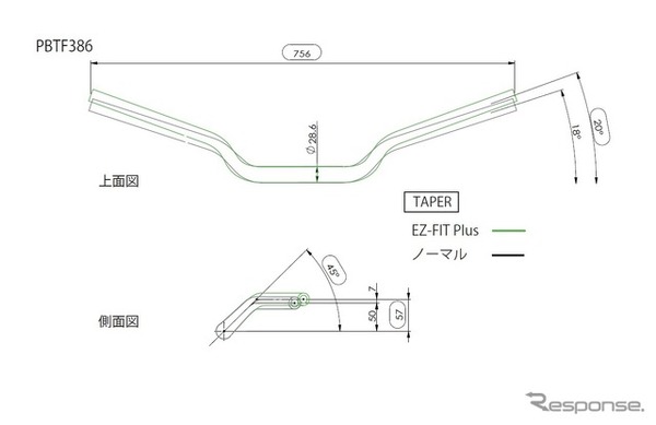 エフェックス イージーフィットバープラス