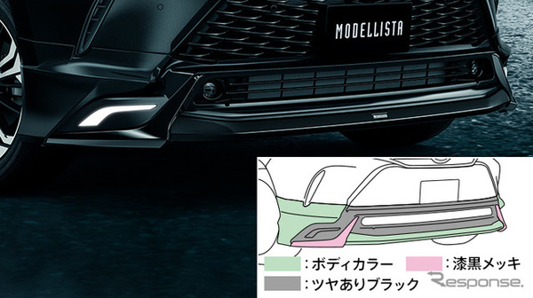 フロントスポイラー（LED付）