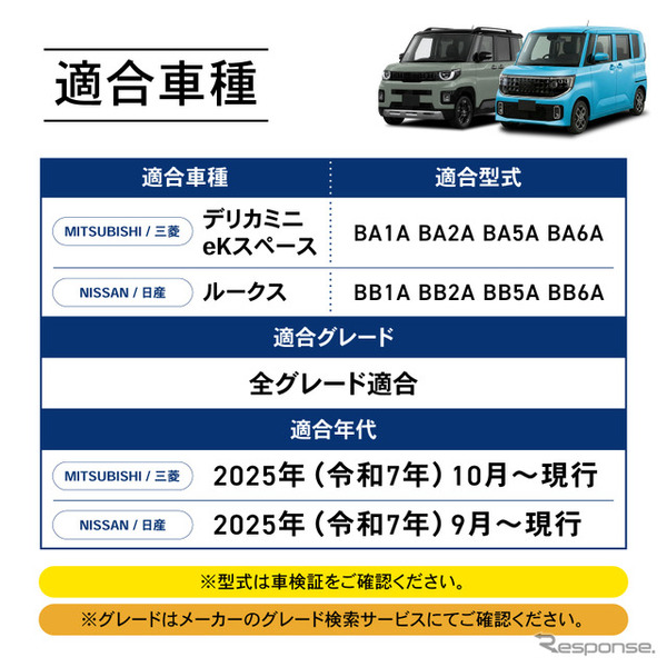 三菱『デリカミニ』『eKスペース』、日産『ルークス』専用「アイドリングストップキャンセラー」