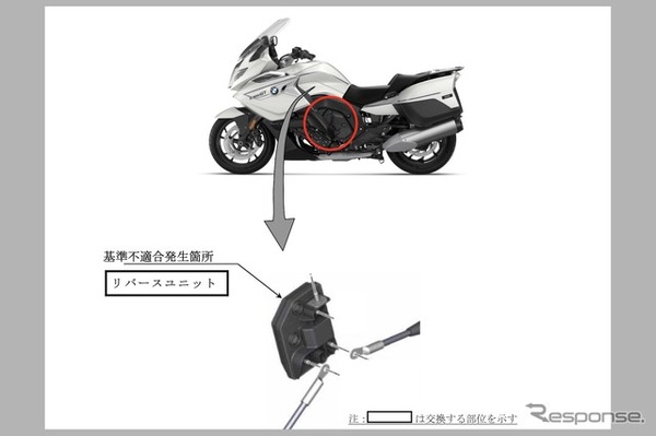改善箇所