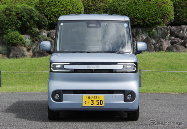 BYD ラッコ（RACCO 300Premium）