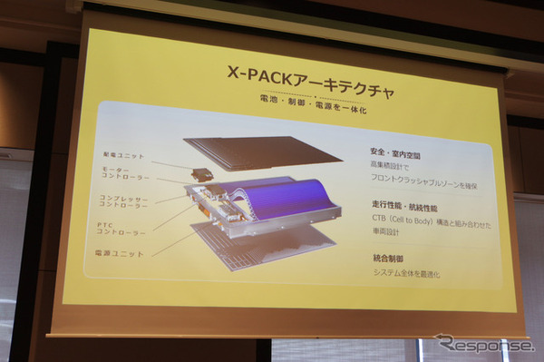BYD ラッコに搭載されるX-PACKアーキテクチャ