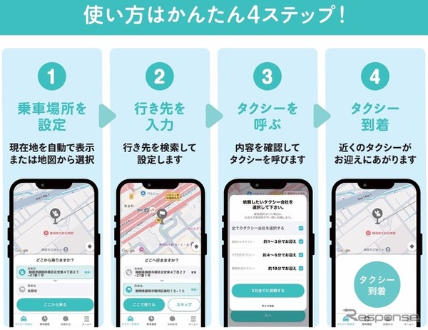 地域アプリ「よぶら～」