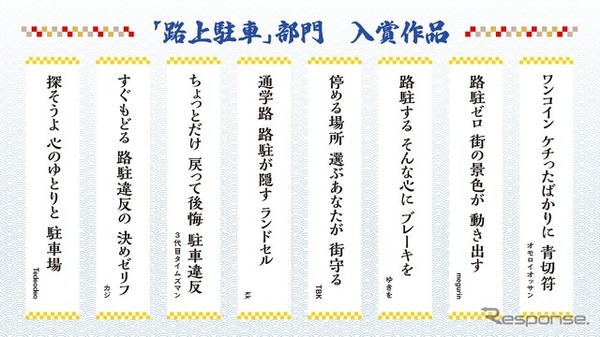「路上駐車」部門 入賞作品