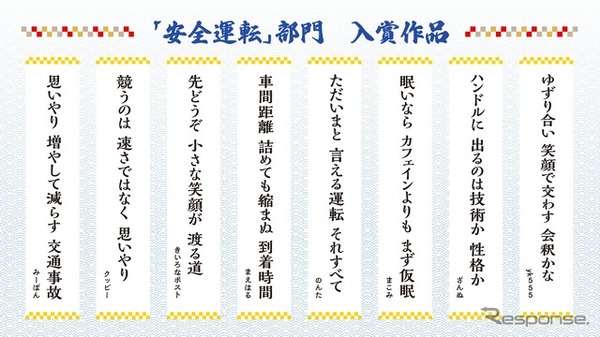 「安全運転」部門 入賞作品