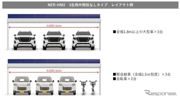 ソーラーカーポート「ハーモスト」の台用中間柱なしタイプ