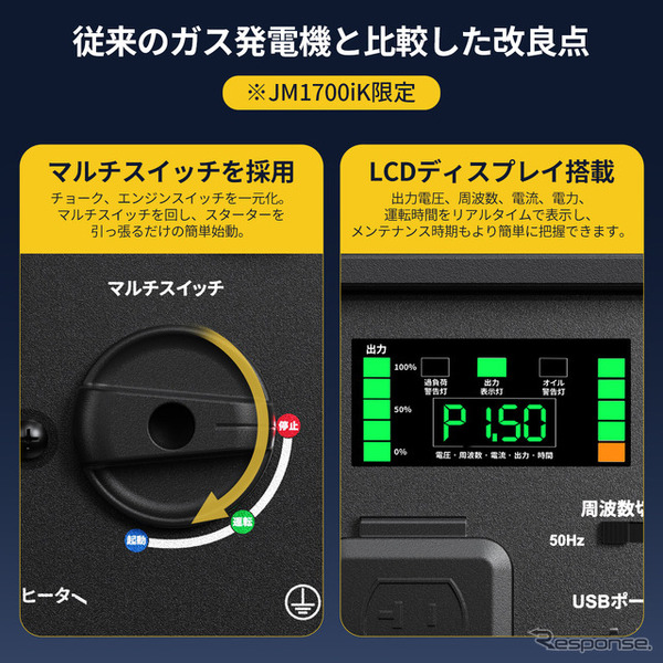カセットガス式発電機「JM1700iK」