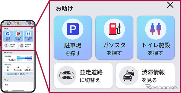 車載ナビ「楽ナビ」で培った使いやすさをCOCCHiにも反映していた
