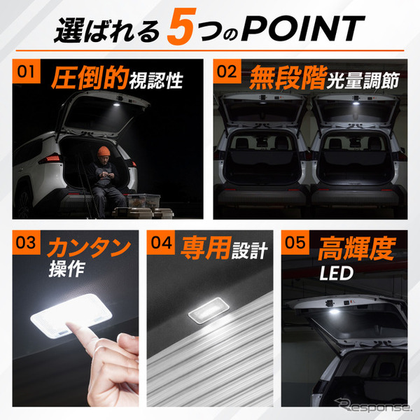 クラフトワークス『RAV4』60系専用「LED増設ラゲッジランプ」