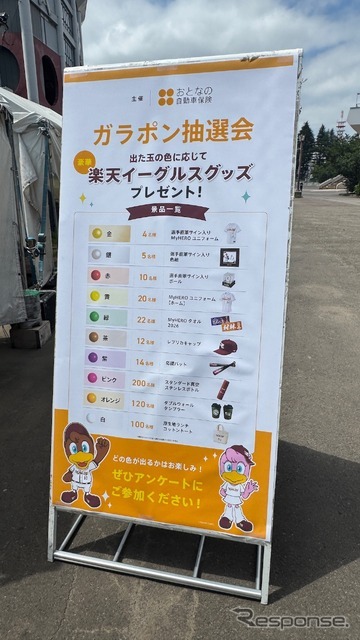 アンケート回答者を対象に実施されたガラポン抽選会。選手直筆サイン入りユニフォームなど楽天イーグルスグッズが景品として用意された