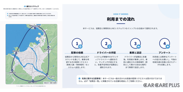 運行エリアマップ（左）と、利用までの流れ（右）