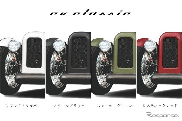 ブレイズの四輪電動ミニカー「EV CLASSIC（EVクラシック）」
