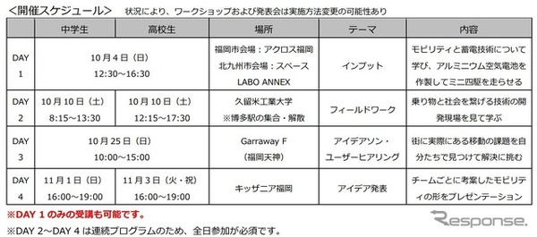 開催スケジュール