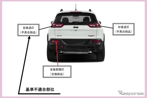 改善箇所