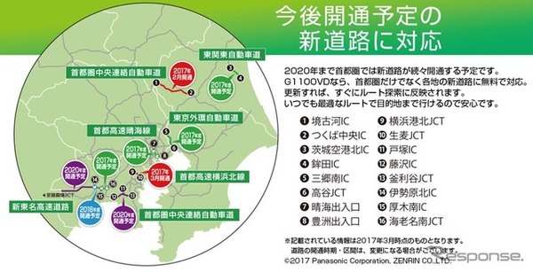 東京オリンピック/パラリンピックが開催される2020年までに首都圏では道路が次々と開通される予定
